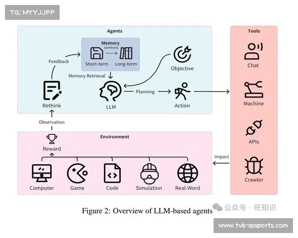 体育数据模型互操作框架提出，解决系统间协作难题