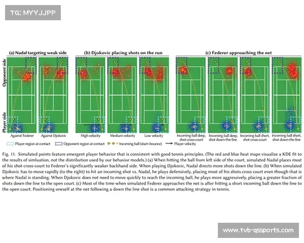温网引入AI抽签分析系统，基于球员历史数据预测赢球概率